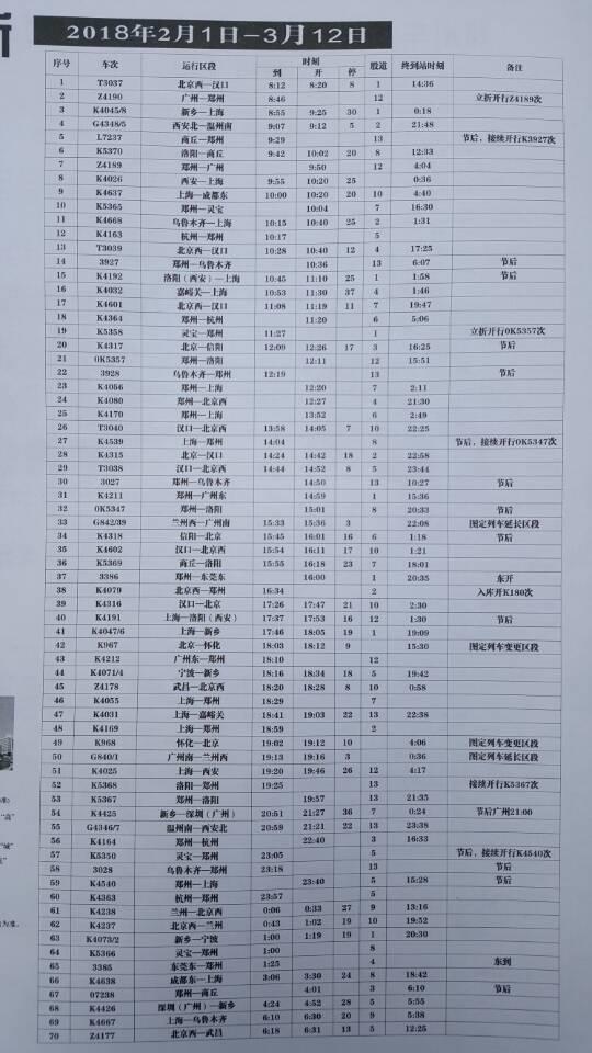 列車時刻表查詢最新，高效出行必備工具