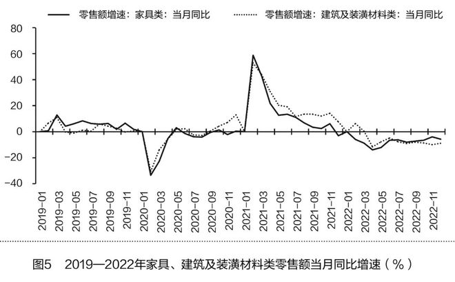 燕郊房價最新消息，趨勢、影響因素及前景展望