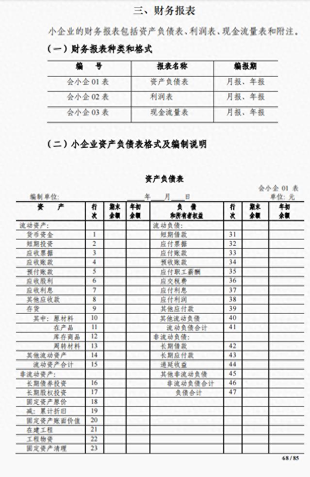 最新會計科目下的企業財務變革