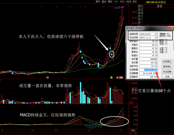 貴廣網絡最新消息，引領數字化時代的新動態