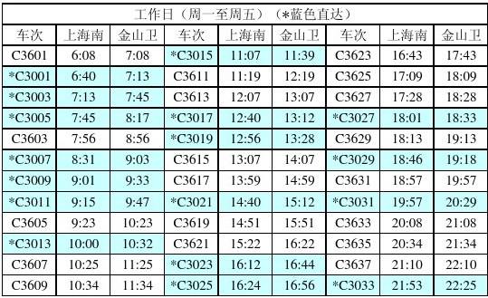 金山鐵路時刻表最新更新，一覽時刻表，輕松規(guī)劃您的行程