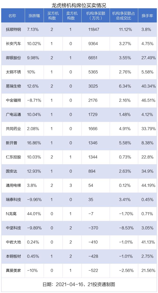 撫順特鋼最新消息全面解析