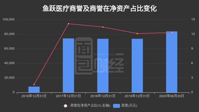 魚躍醫療最新消息綜述，引領醫療科技新潮流