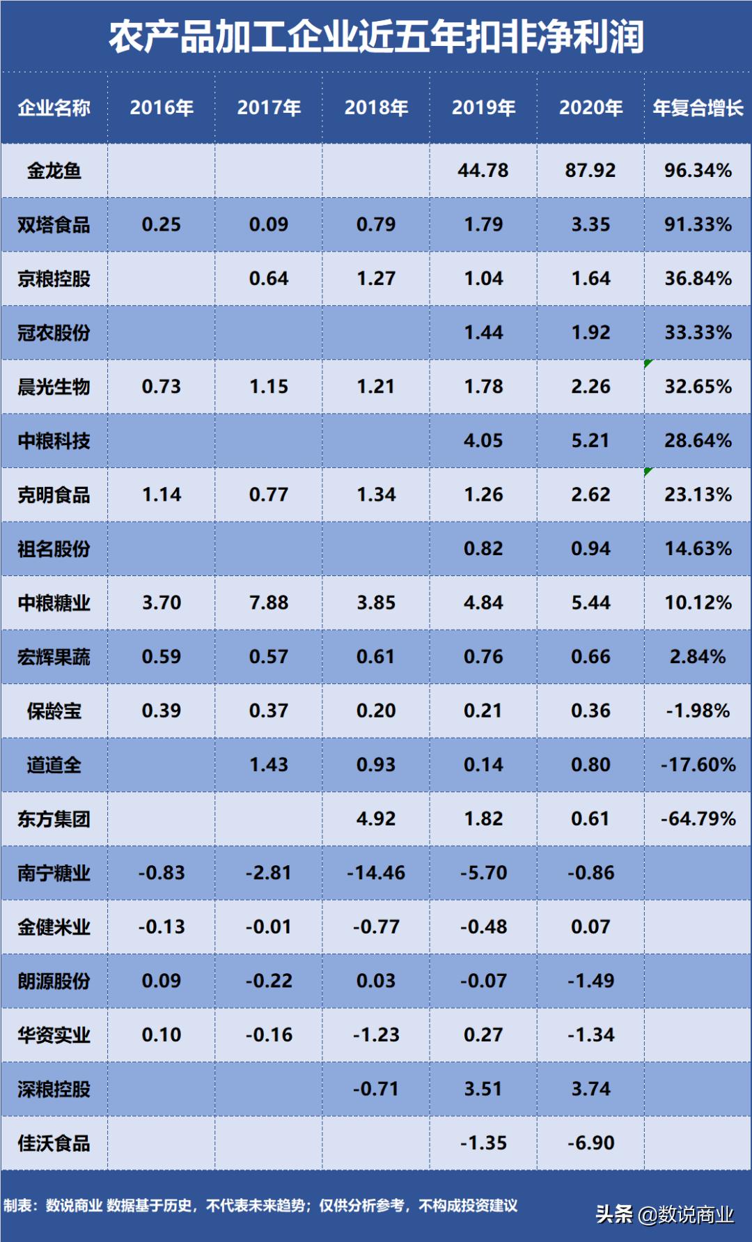 金潤散熱器廠 第63頁