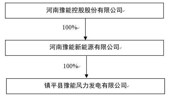 張勁松 第65頁