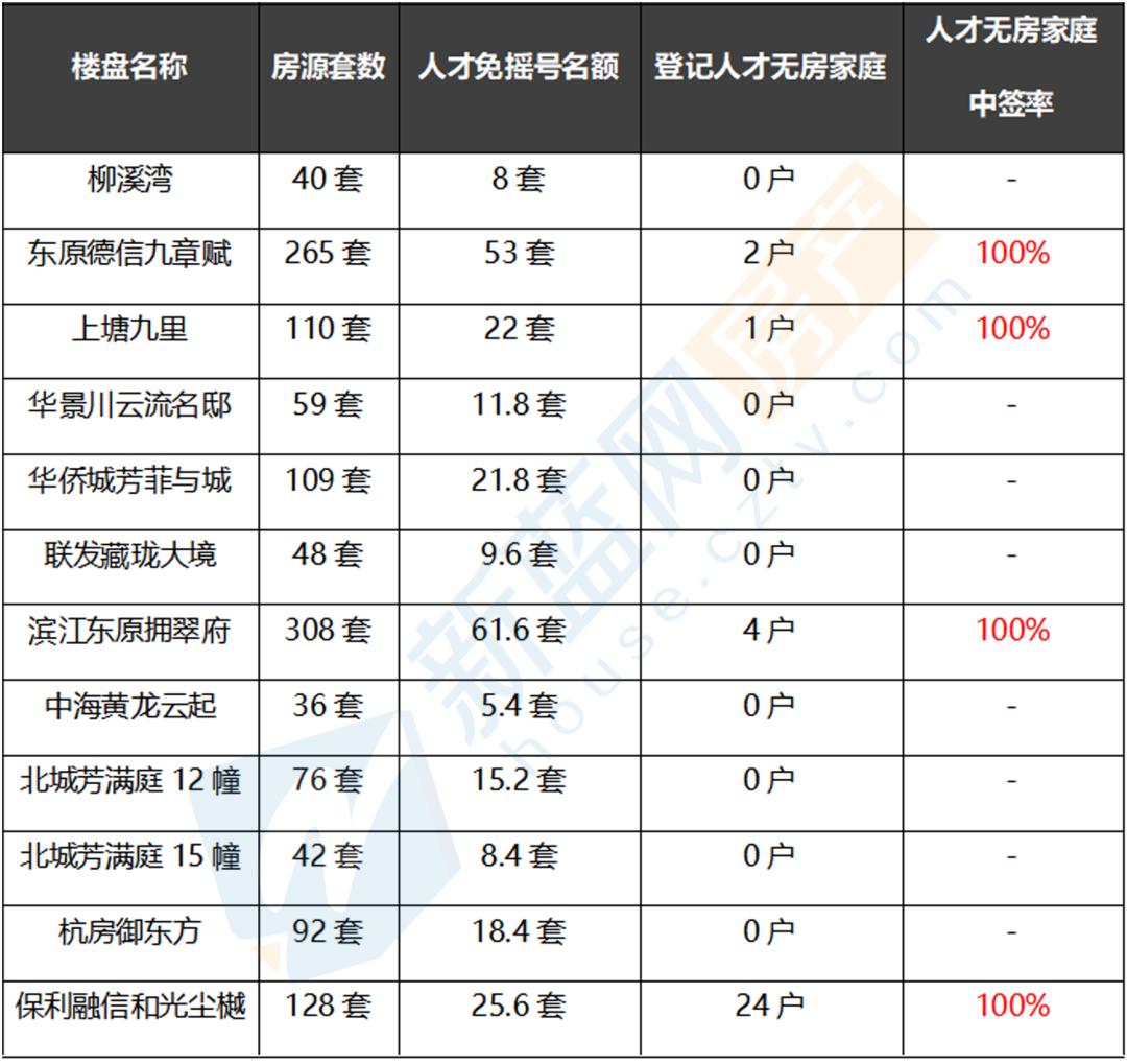 如東人才網(wǎng)最新招聘動態(tài)深度解析