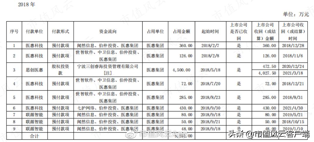 思創(chuàng)醫(yī)惠最新消息，引領(lǐng)醫(yī)療信息化新篇章