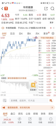 華邦健康最新消息全面解讀