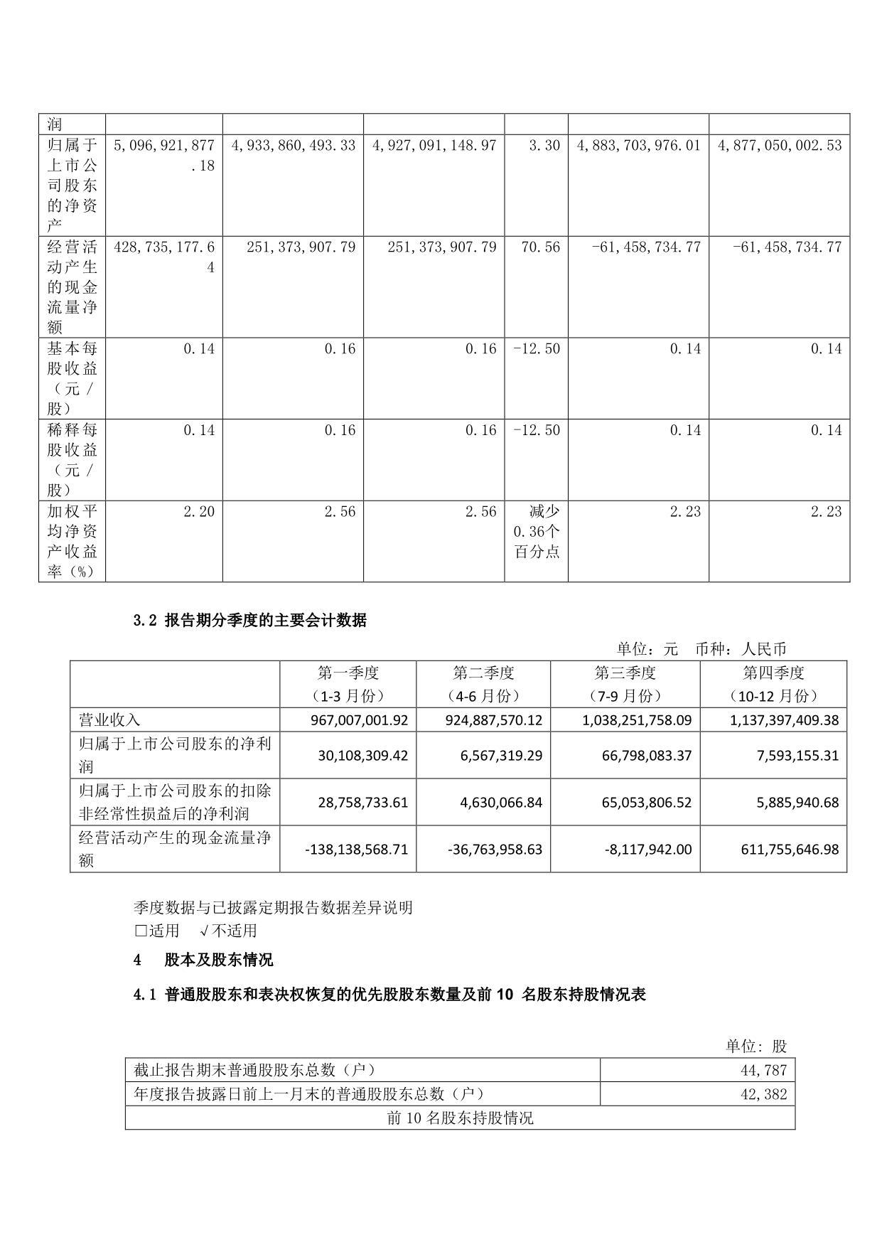 遠達環保最新消息，引領綠色發展的先鋒力量