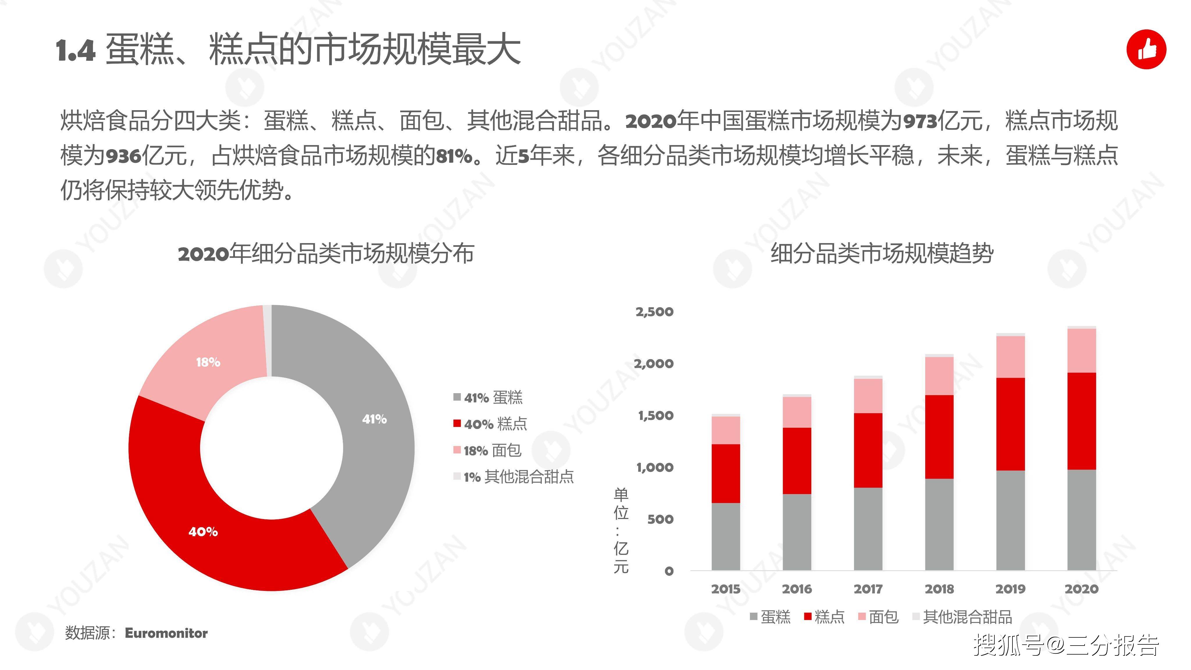 精神病最新手術，前沿技術與發展趨勢