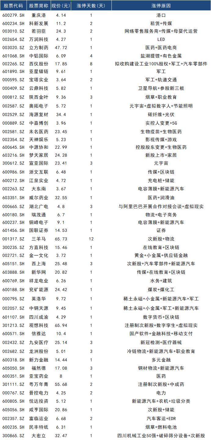 西儀股份最新消息全面解析