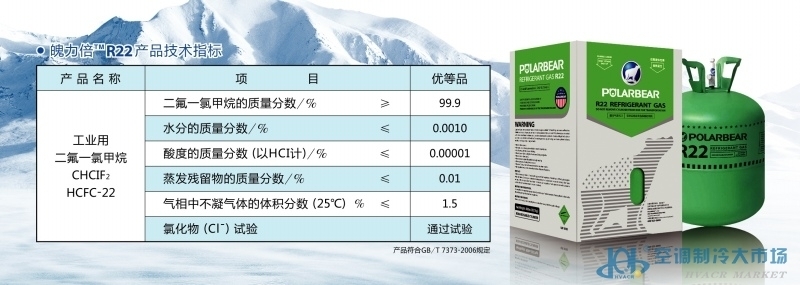 R22制冷劑最新價格動態(tài)分析