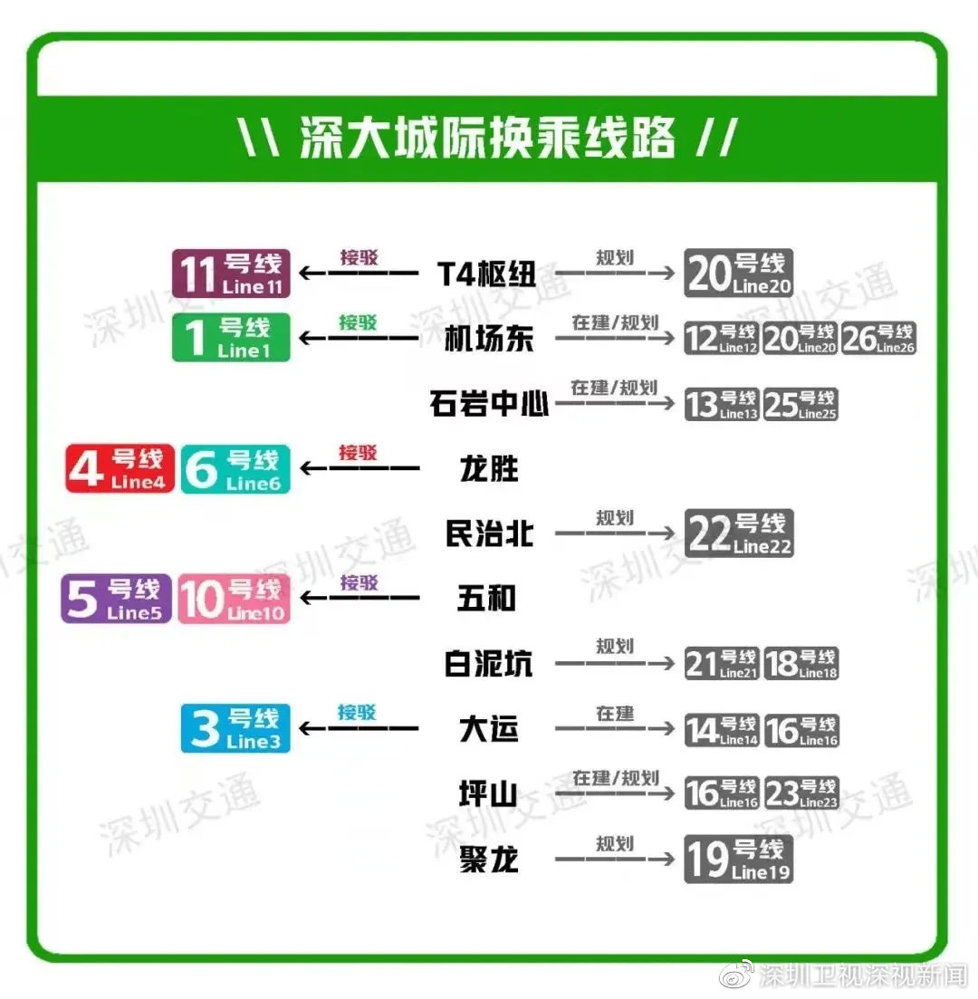 深惠城際軌道最新消息，進(jìn)展順利，推動(dòng)粵港澳大灣區(qū)交通一體化