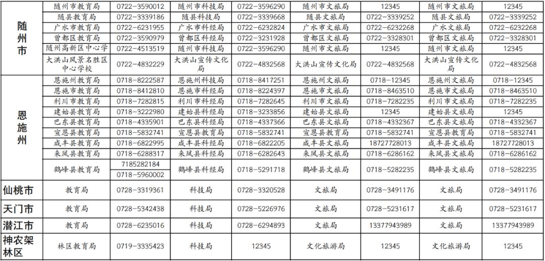 潛江資訊網最新招聘動態與職業發展機會