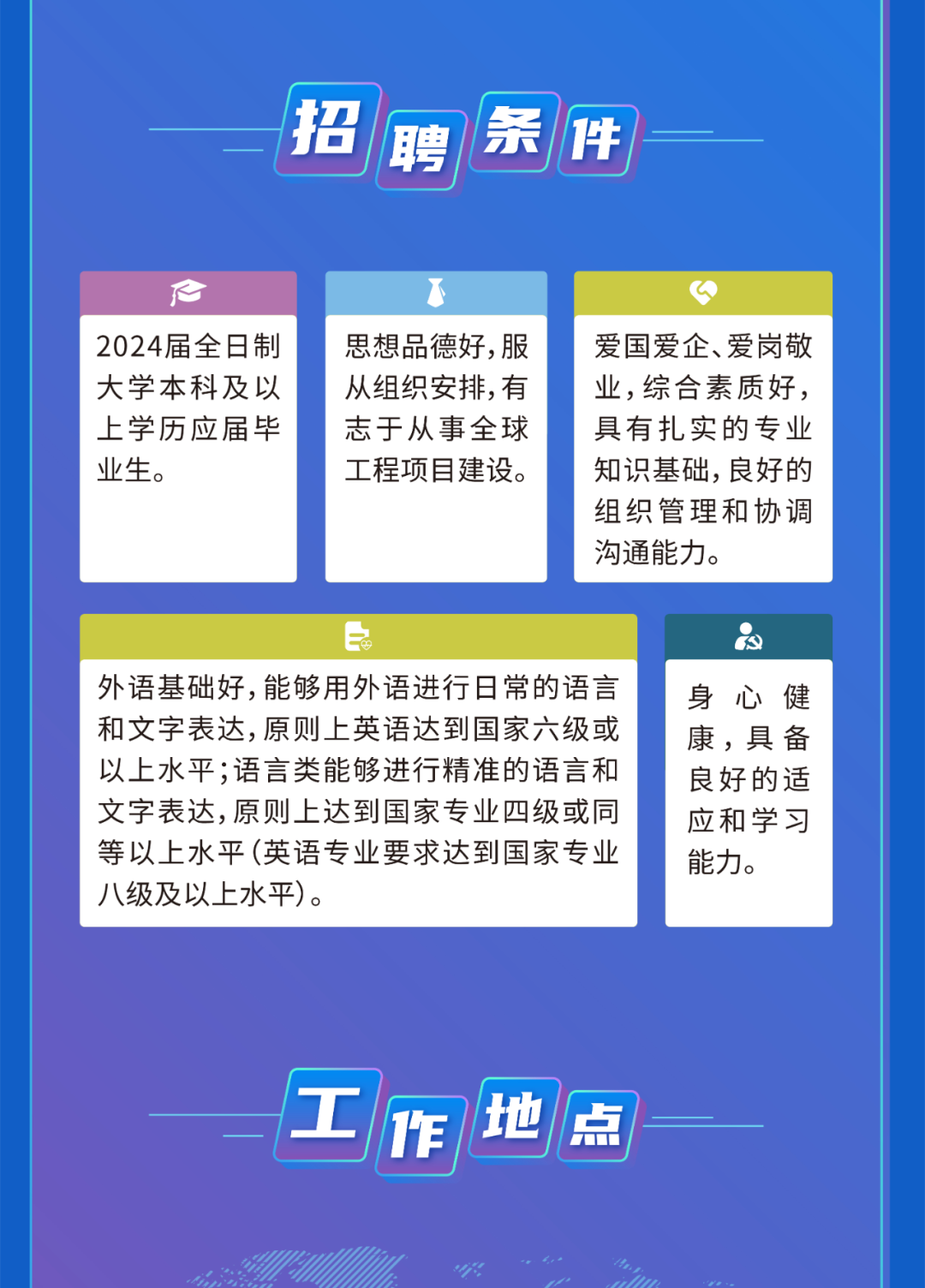 最新土木工程招聘網招聘信息概覽