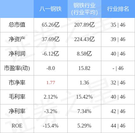 2024年11月24日 第13頁