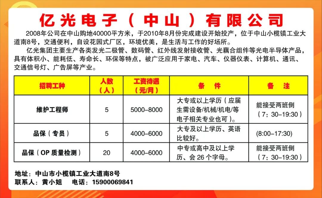 中山人才網最新招聘信息概覽