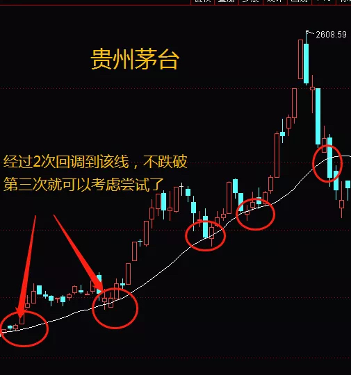 價(jià)值趨勢(shì)下的新動(dòng)態(tài)，飛哥最新視頻解讀