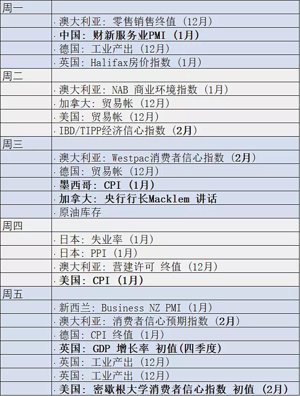 今晚非農(nóng)數(shù)據(jù)最新消息，市場反應與未來展望