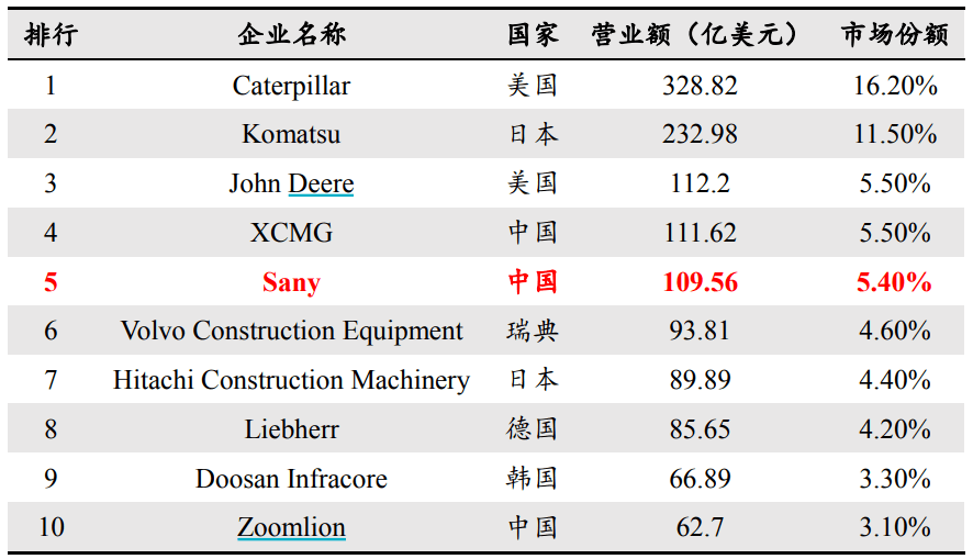 三一重工股吧最新評論深度解析