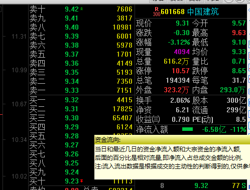 關于股票代碼600705的最新消息