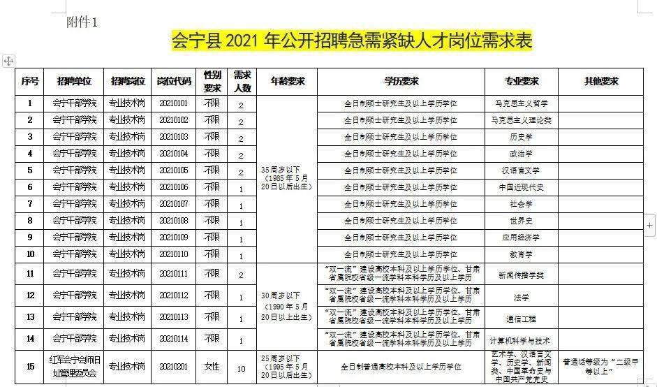 撫順人才市場(chǎng)最新招聘信息概覽