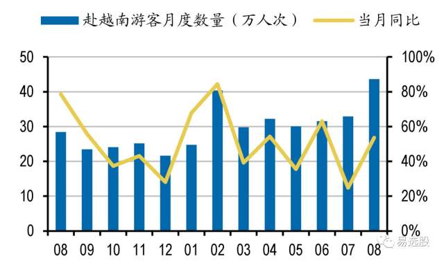 三愛富股票最新消息深度解析