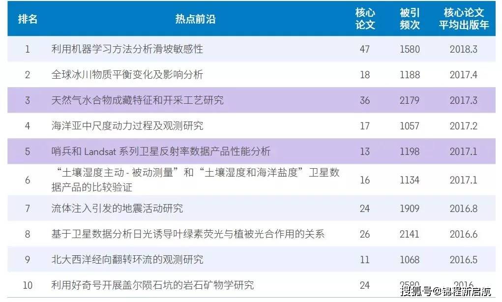 CL最新網(wǎng)址，探索與體驗前沿資源的新領(lǐng)地