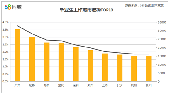 石家莊最新人事調整，城市發展的新一輪人才布局