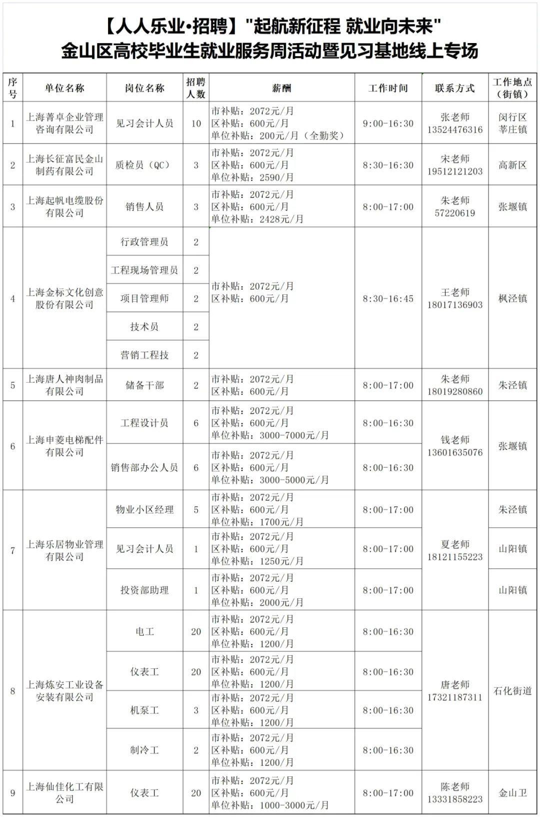 浙江海鹽縣最新招聘動(dòng)態(tài)及其影響