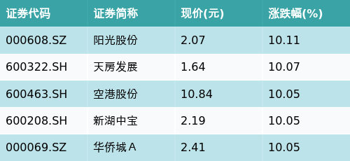 2024年11月26日 第28頁