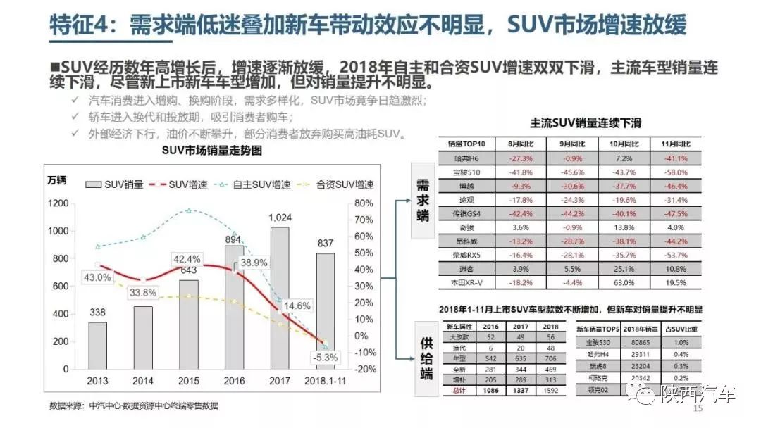 最新汽車消息深度解析