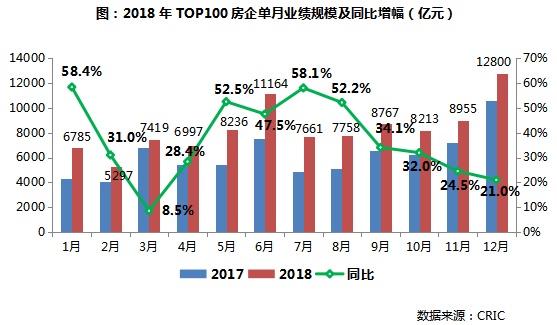 房產最新消息，市場趨勢、政策影響及未來展望