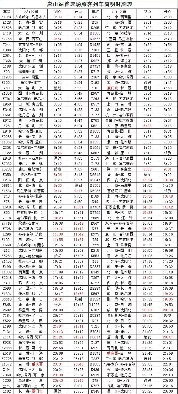 火車最新時刻表，重塑出行體驗