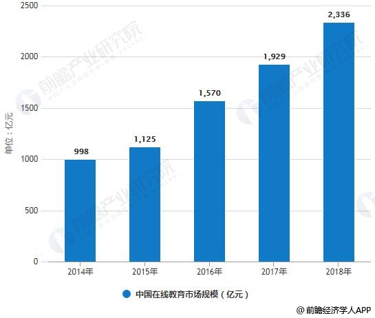 最新筆記本技術革新與市場趨勢分析