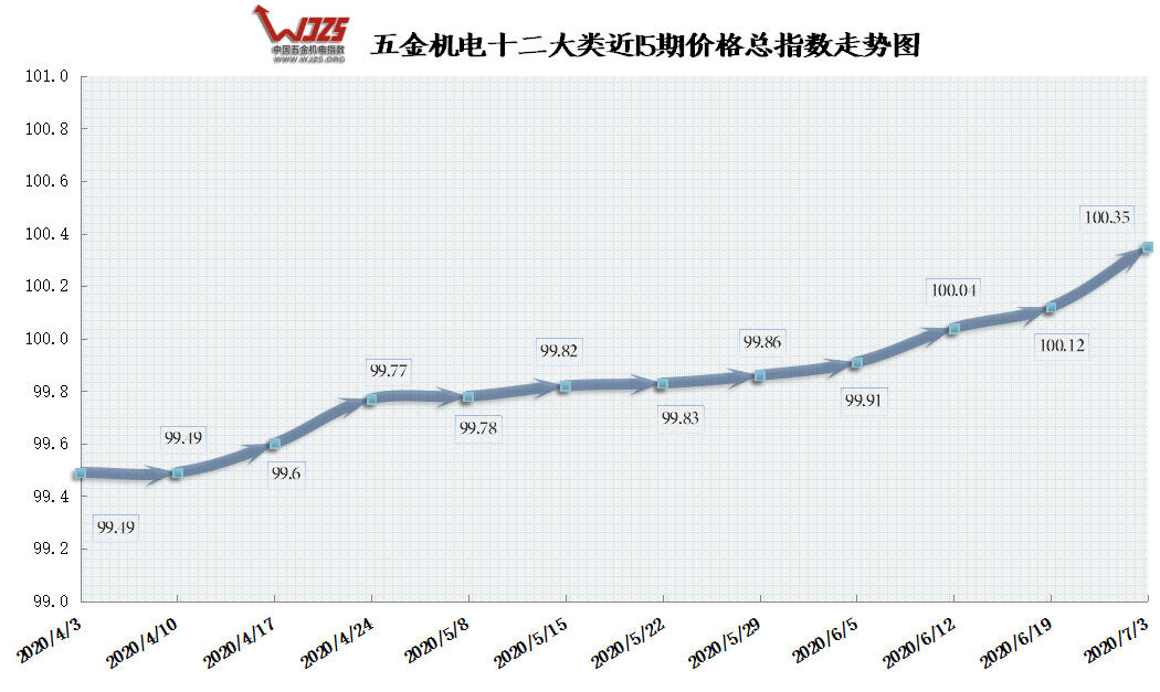 朝鮮最新動態，持續發展與變革中的國家面貌