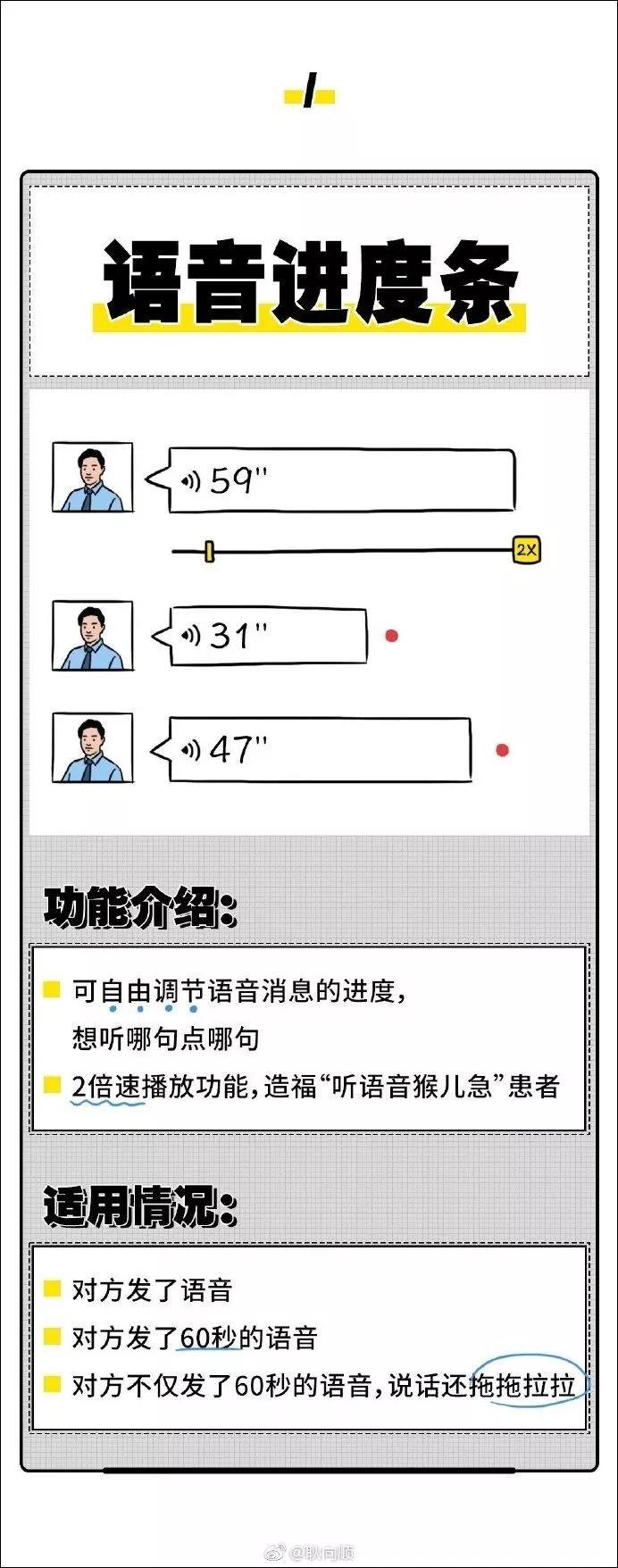 微信更新最新版，功能升級與用戶體驗的雙向提升