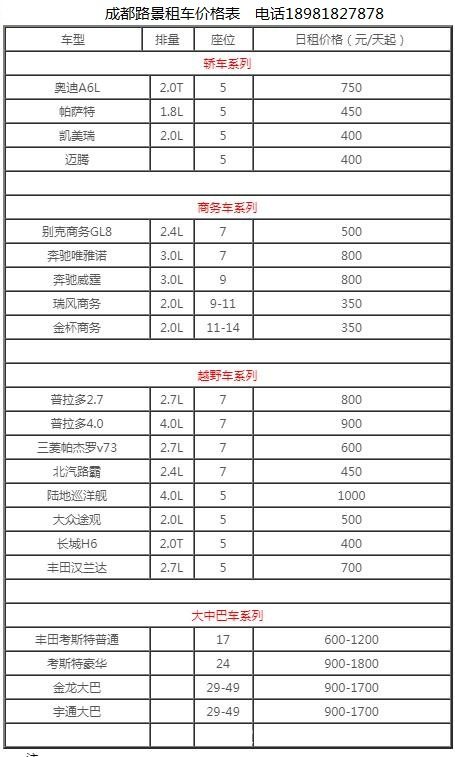 最新汽車報價表概覽