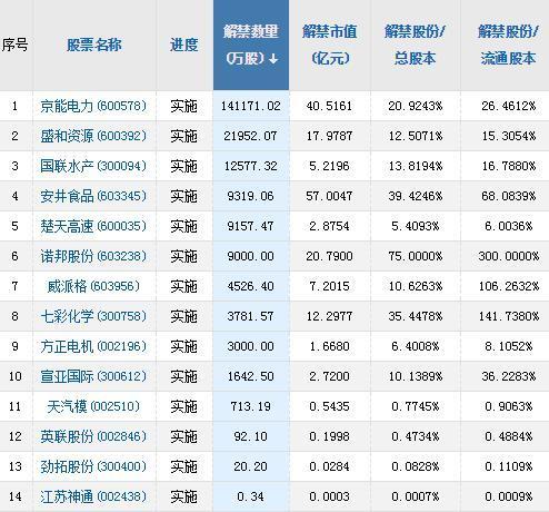 央行最新利率調(diào)整及其影響分析