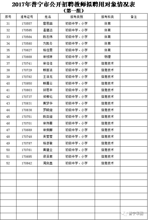 普寧招聘網最新招聘動態深度解析