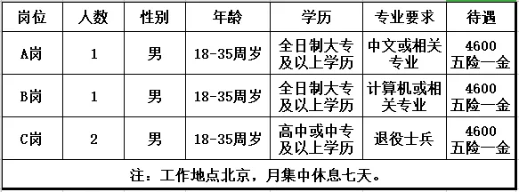 衡水最新招聘信息概覽