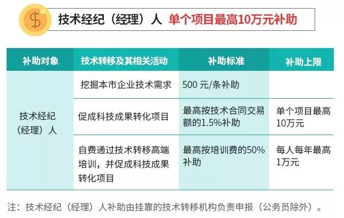 最新納稅政策，重塑稅收體系，促進經濟可持續發展