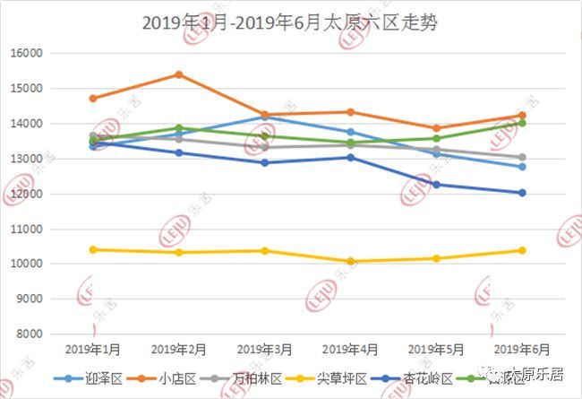 大同最新房價動態(tài)，市場分析與趨勢預(yù)測