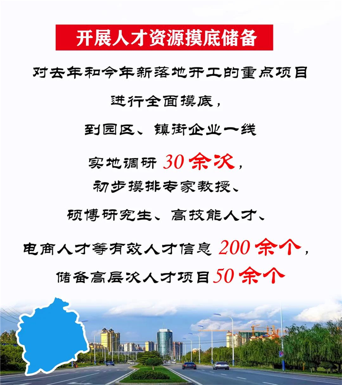 商河最新招聘動態(tài)及職業(yè)機(jī)會探討