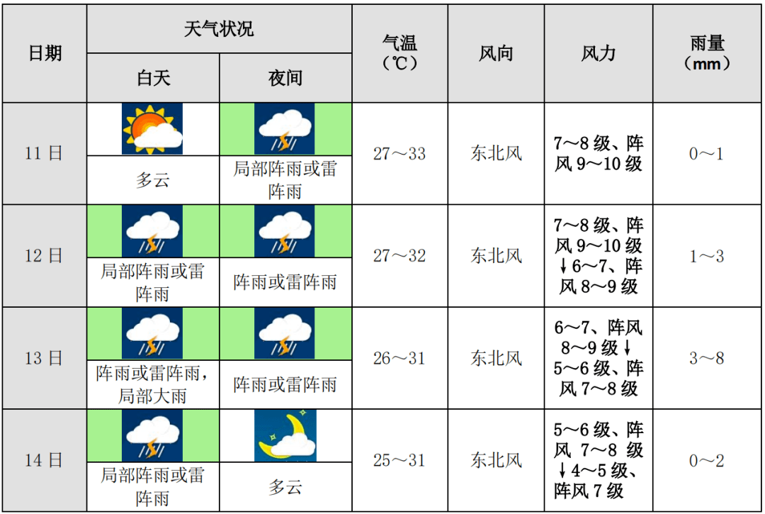 天津最新油價動態及其對當地經濟的影響