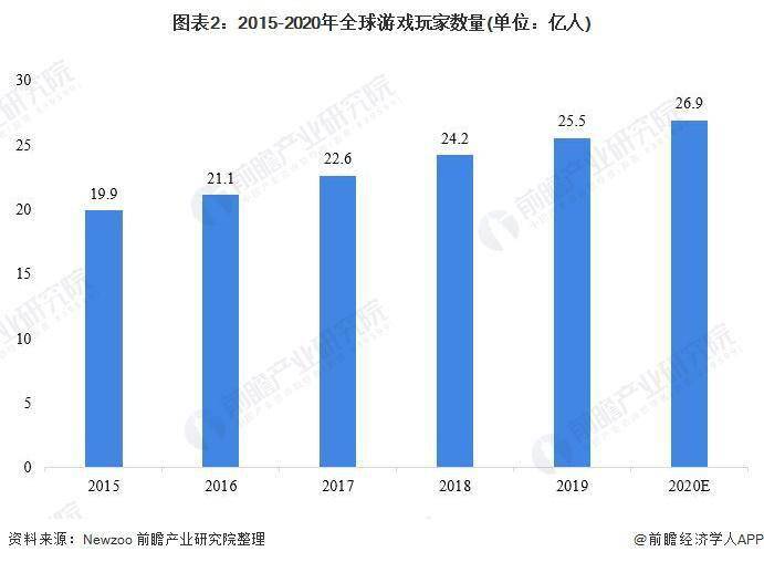 Julia最新進展與趨勢分析