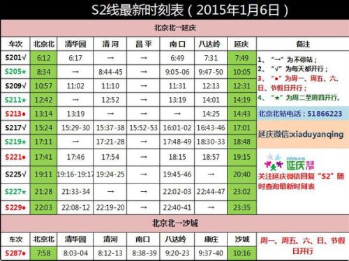 S2線最新時刻表詳解