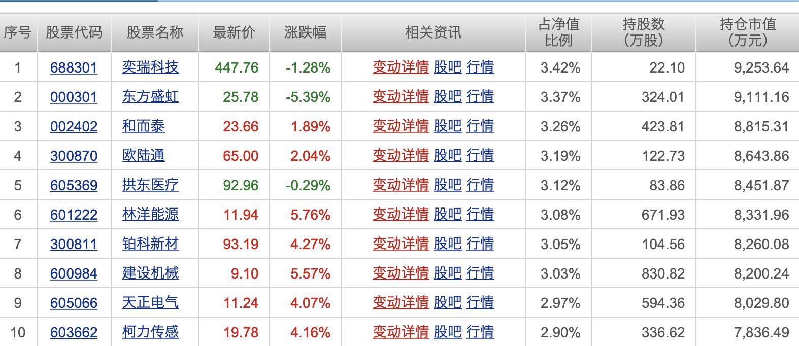 天正最新版軟件的應用與優勢