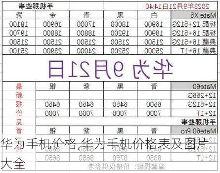 華為最新款手機(jī)價(jià)格解析