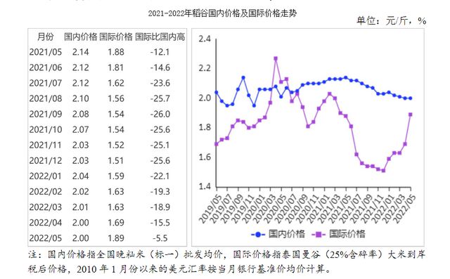 張勁松 第9頁